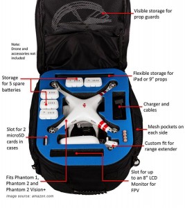 DJI Phantom backpack